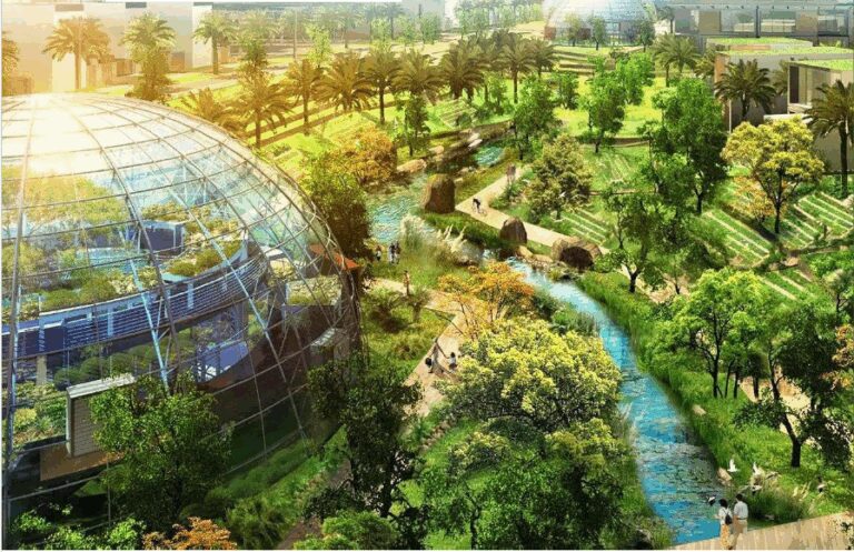 Smart Sustainable City